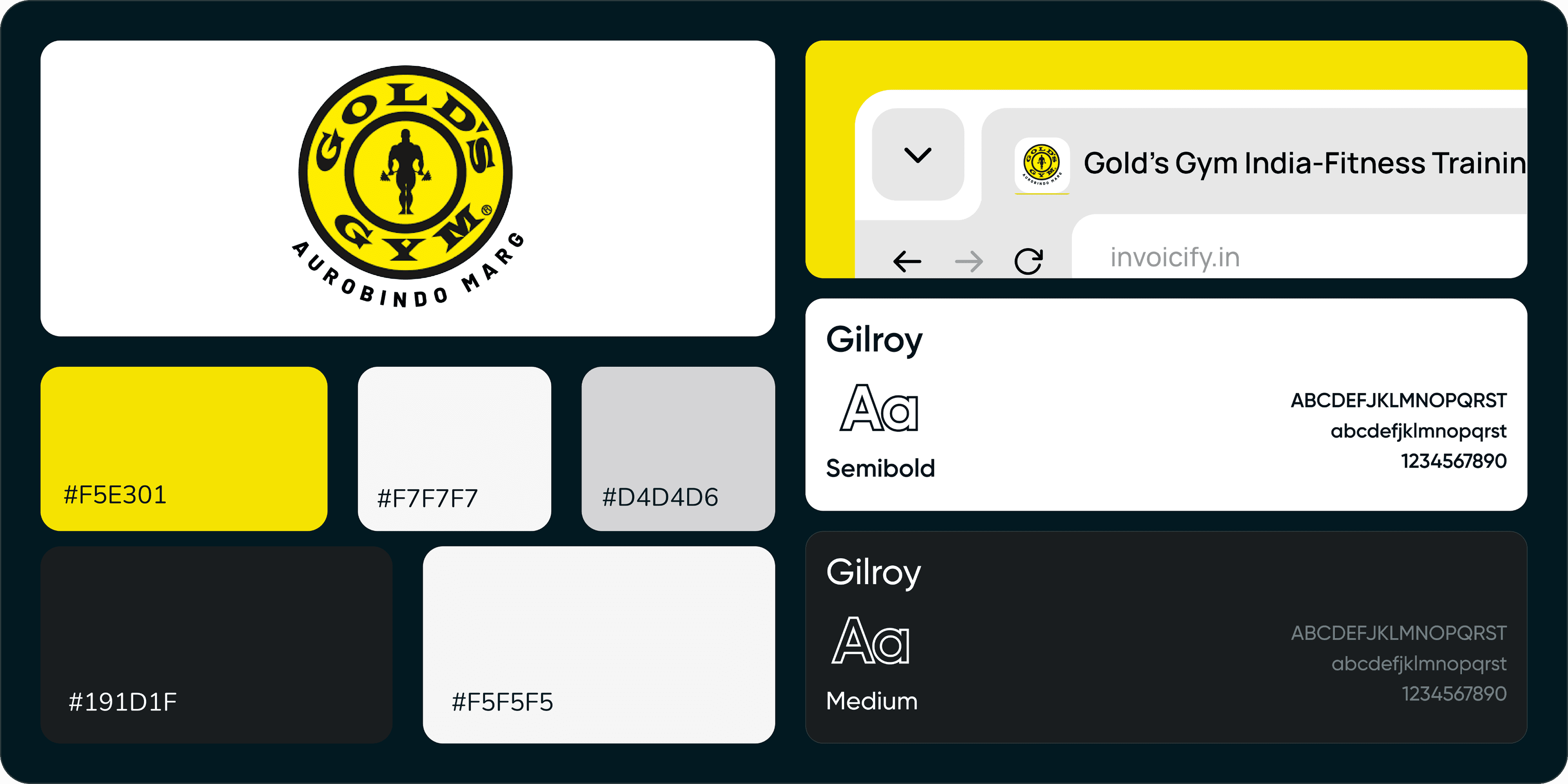 Gold’s Gym brand guidelines