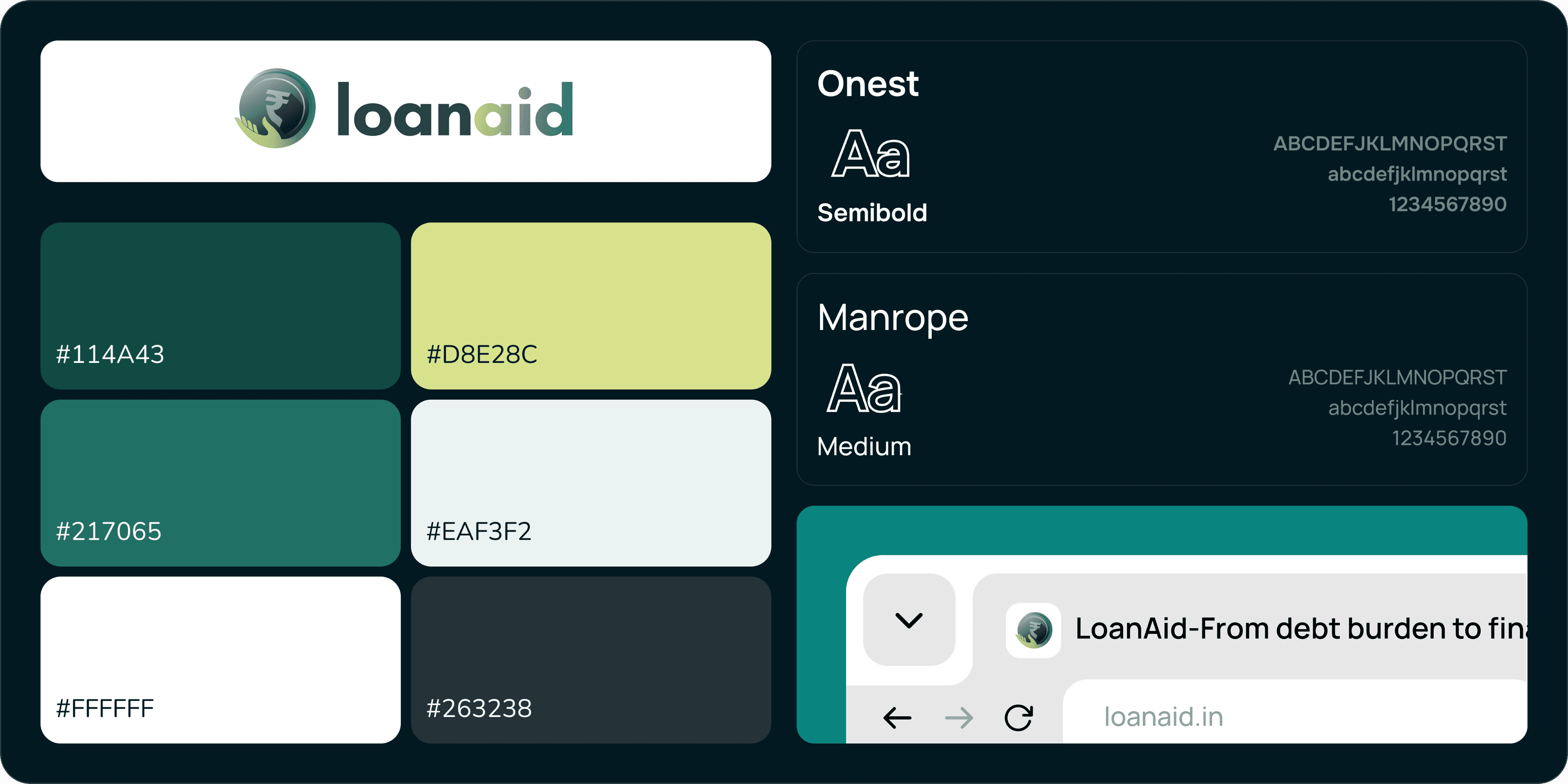 LoanAid brand guidelines and interface components